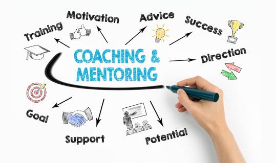 Right Approach for GMAT Coaching